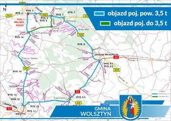 Urz�d Miejski w Wolsztynie